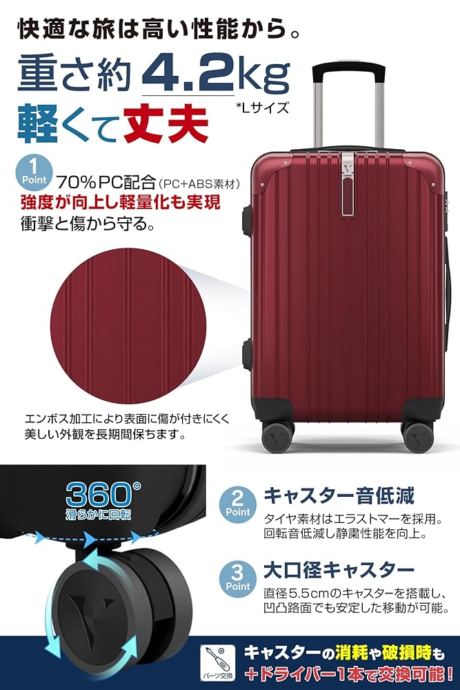 Amazon.co.jp: [VELSKYF] 現役客室乗務員監修 スーツケース